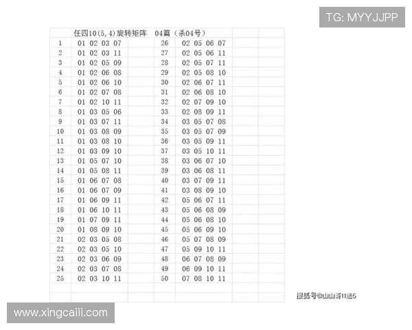 奥11选5最新开奖结果今日公布,快来看看你中奖了吗? 奥11选5最新开奖结果今日公布,快来看看你中奖了吗?