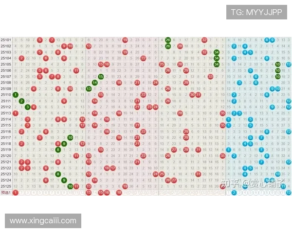 大乐透开奖分析预测与最新结果查询