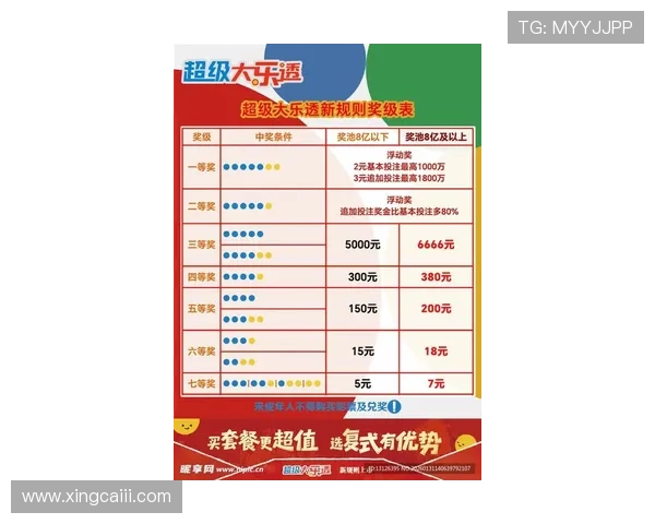 超级大乐透最新开奖日期及时间安排公布